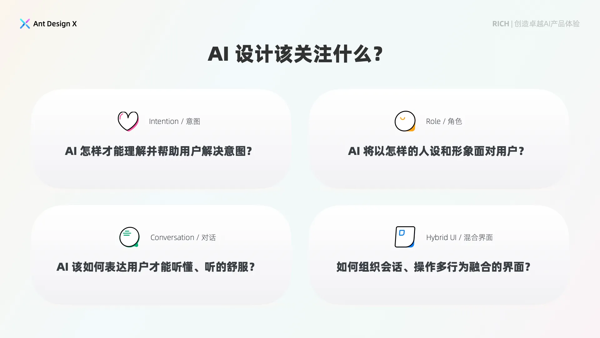 RICH 四个设计要素